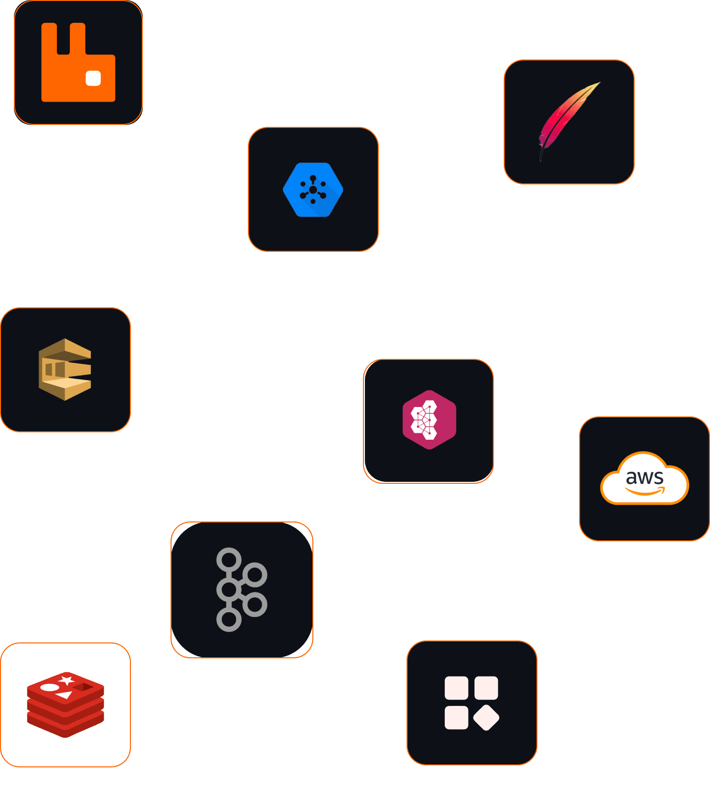 tech icons