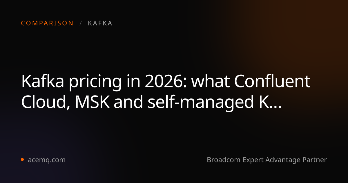 Kafka Pricing 2026: Confluent vs MSK vs Aiven vs Self-Hosted | AceMQ